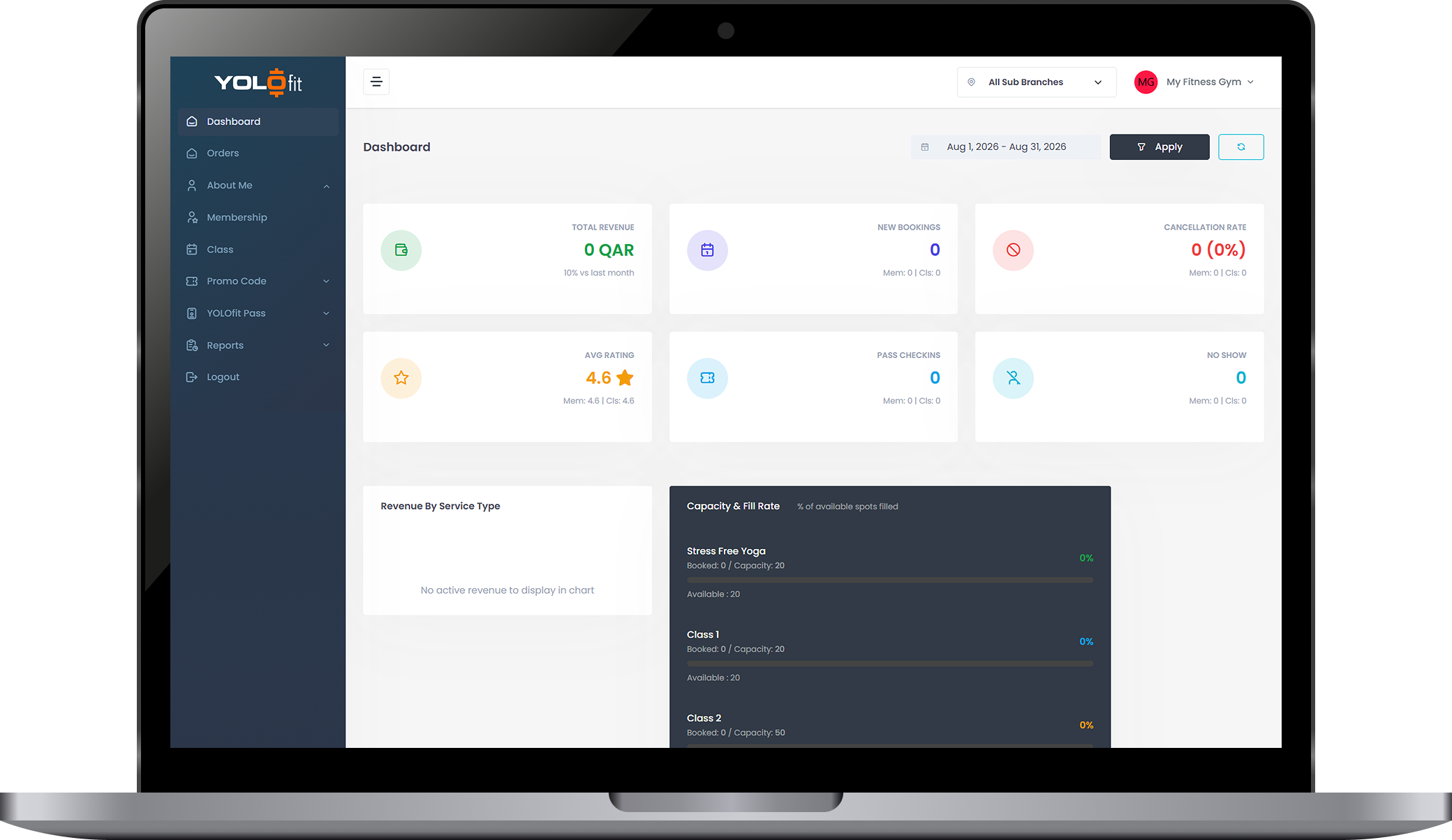 YOLOfit Partner Dashboard